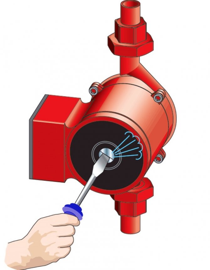 Проверка параметров давления в системе отопления