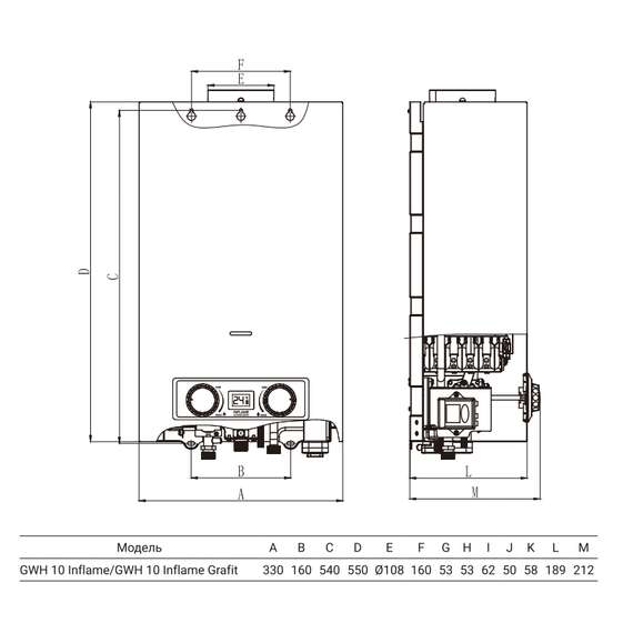 Газовая колонка Royal Thermo GWH 10 Inflame Grafit 20 кВт, фото , изображение 5