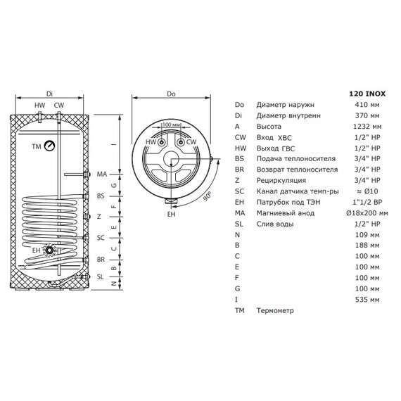 Бойлер косвенного нагрева AMET 120 INOX TERMICA 120 л вертикальный напольный, фото , изображение 3