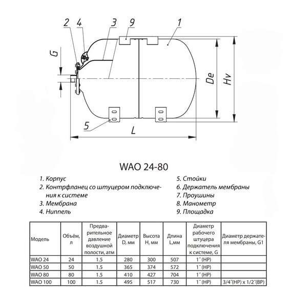 Бак расширительный для водоснабжения горизонтальный WAO 50 л синий WESTER, фото , изображение 2