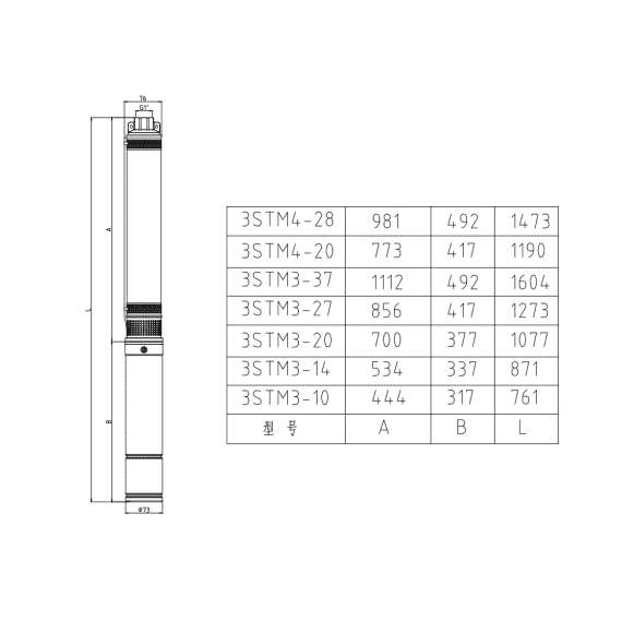 Насос скважинный 3STM3-20N PUMPMAN, фото , изображение 2